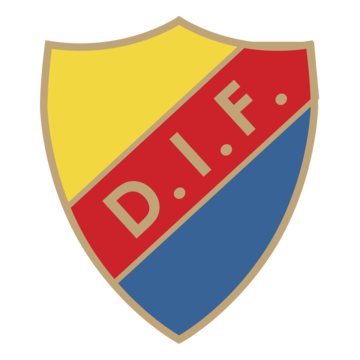 Djurgaarden logo