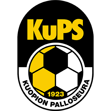 KuPS logo