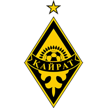 Kairat Almaty