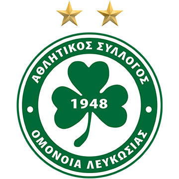 Omonia Nicosia