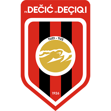 Decic Tuzi logo