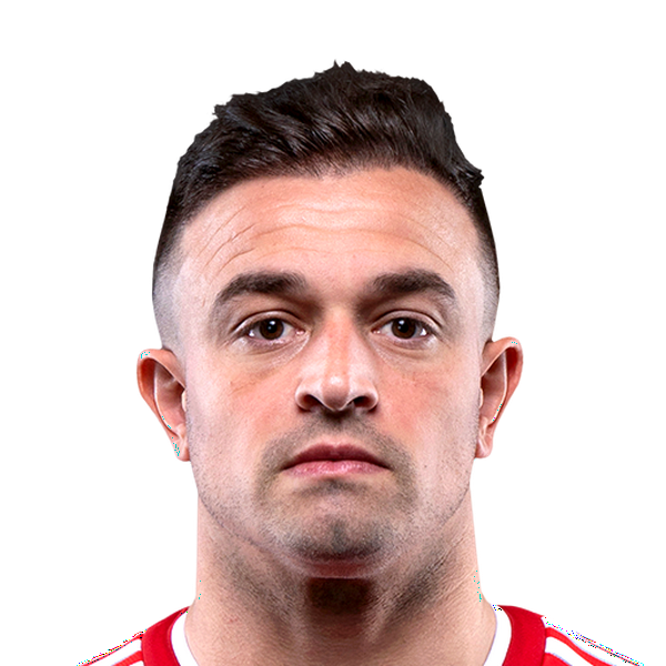 Xherdan Shaqiri