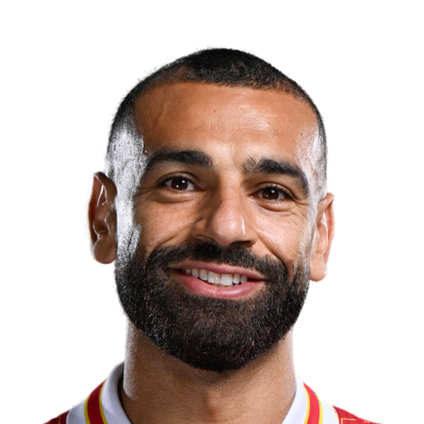 Mohamed Salah